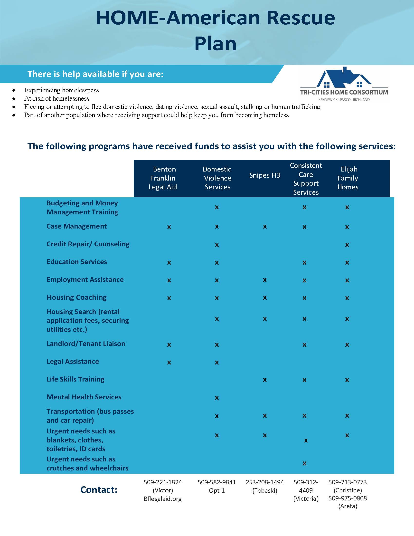 supportive services, agencies